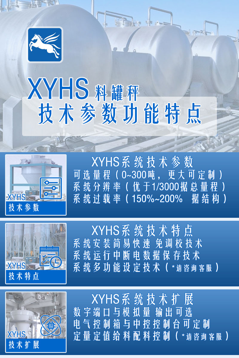 XYHS瀝青罐秤_罐倉稱重系統(tǒng) 配置參數(shù)